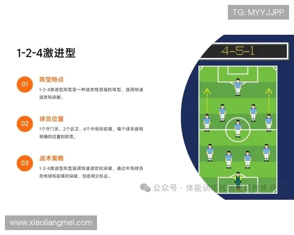 深圳足球队的战术调整与球员表现的得失分析